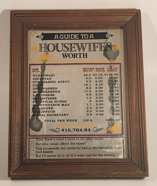 Rare Vintage A Figi Wilson Giftware Corporation Time Frames Production A Guide To A Housewife's Worth Wood Framed Pub Mirror