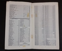 Rare 1945 Canadian Bank of Commerce Promotional Vancouver Location Map With Index Book - By Graphics Publishers Canada - Treasure Valley Antiques & Collectibles