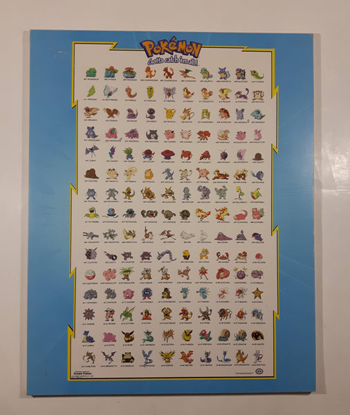 1995, 1996, 1998 Nintendo Creatures Game Freak TV Pokemon Gotta Catch 'Em All 15 1/2" x 19 3/4" Hardboard Wood Plaque Picture