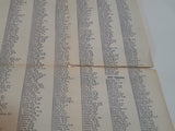 Vintage 1961 AAA American Automobile Association Northeastern States Map