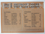 1988 Topps MLB Baseball Trading Cards (Individual)