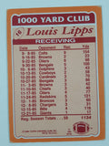 1986 Topps NFL Football Cards (Individual)