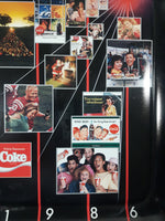 Vintage Coca Cola Enjoy Coke 1886 to 1986 100th Anniversary Metal Beverage Serving Tray