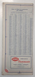 Vintage 1958 Home Oil Distributors Road Maps of Victoria Vancouver 18" x 26 1/2"